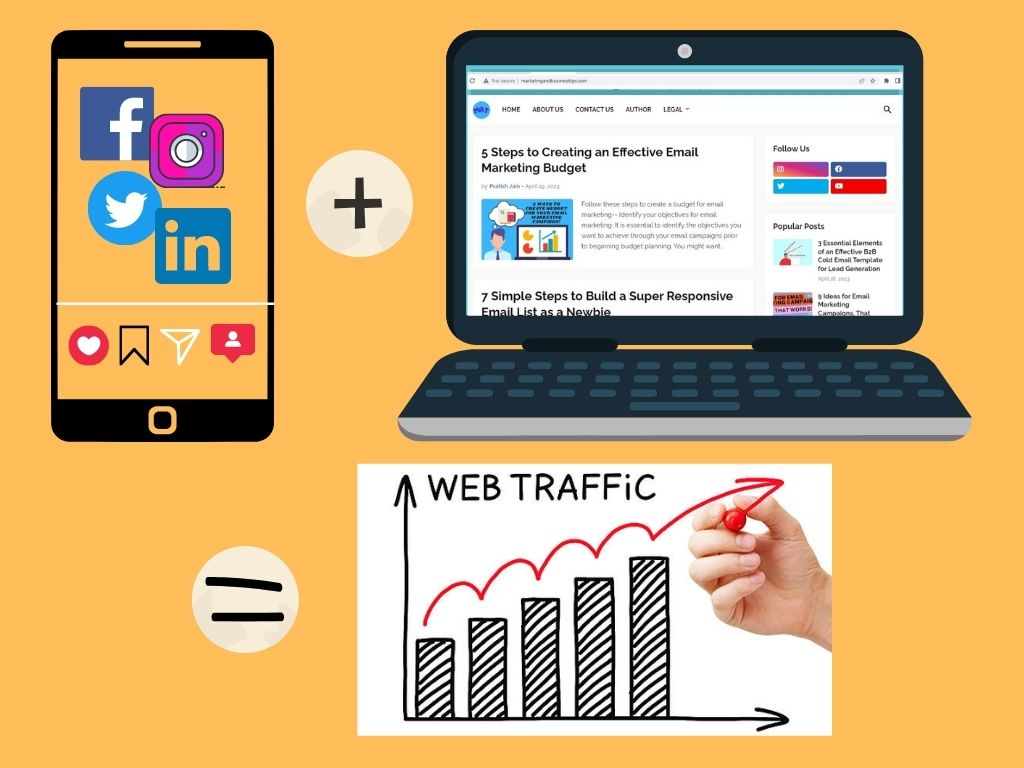 Boost Your Website Traffic with These Social Media Strategies